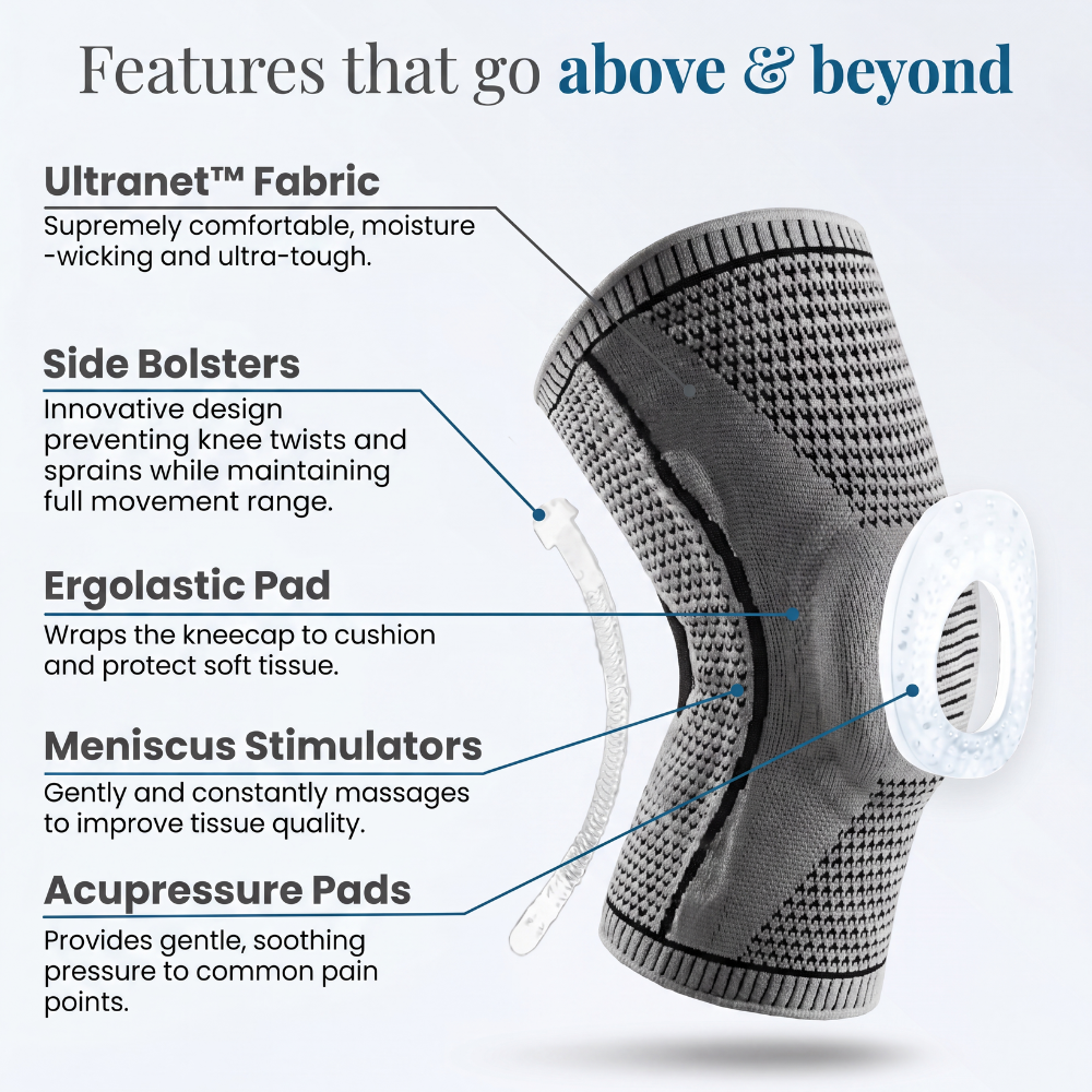 Knee Sleeve Elite™ - #1 Solution For Knee Pains